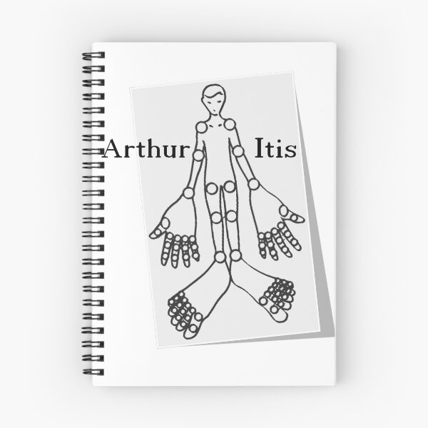 Item preview, Arthur Itis designed and sold by Alberta Rheumatology.