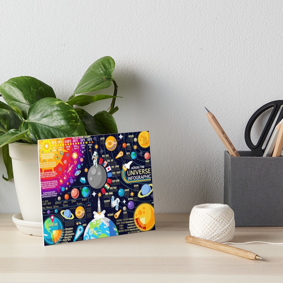 Space Universe Infographics Big Bang Art Board Print