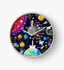 Reloj Space Universe Infografía Big Bang