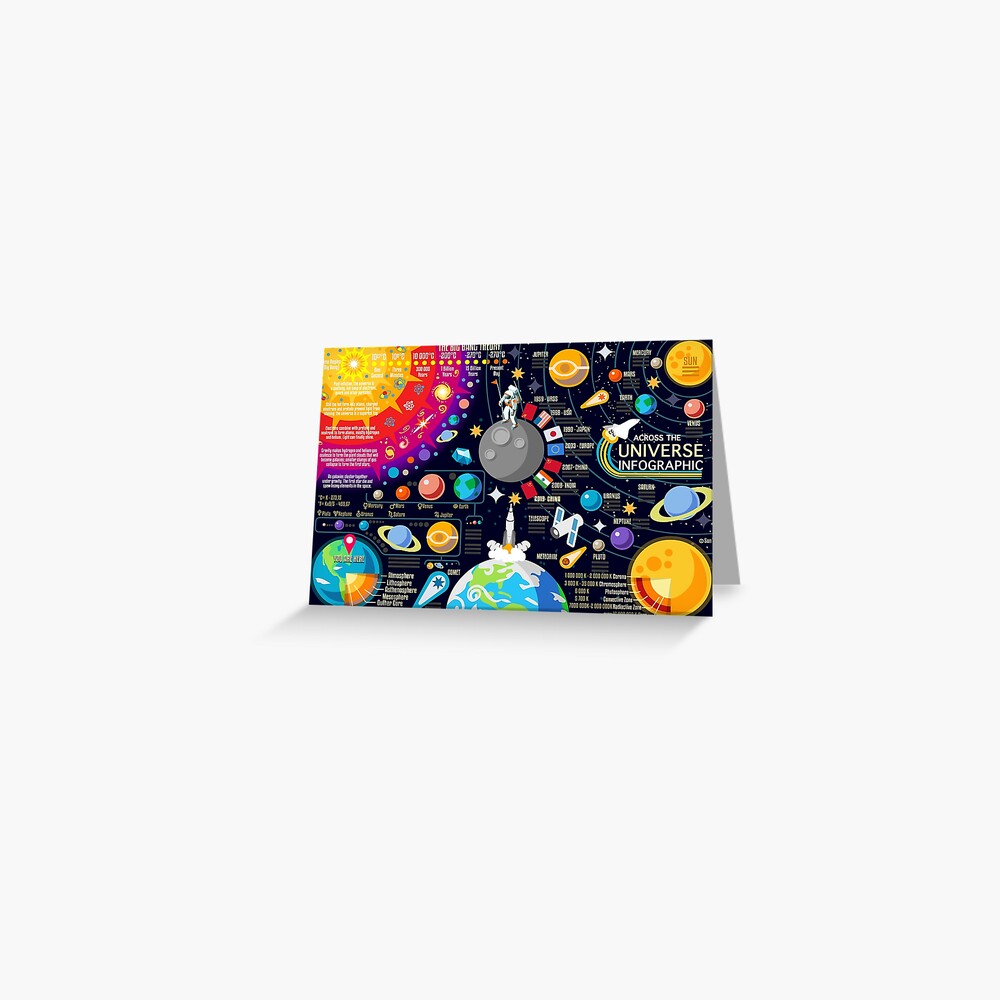 Item preview, Greeting Card designed and sold by aurielaki.