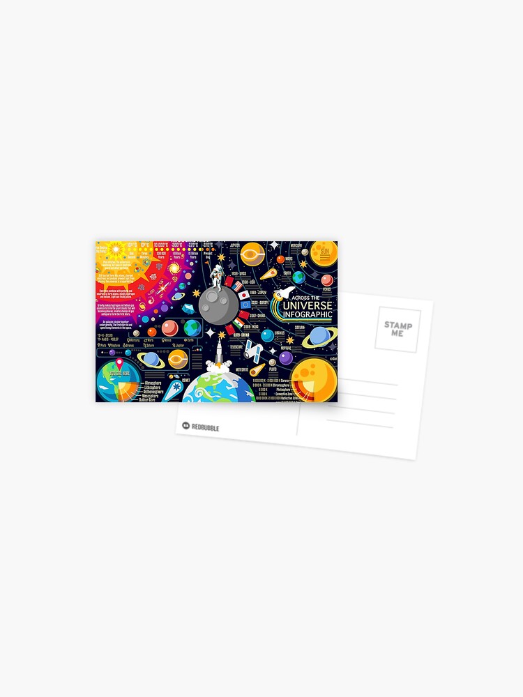Thumbnail 1 of 2, Postcard, Space Universe Infographics Big Bang designed and sold by aurielaki.