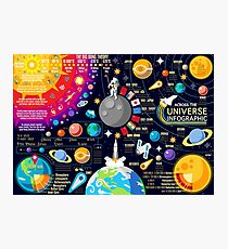 Space Universe Infographie Big Bang Impression photo