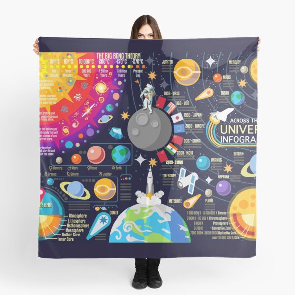 Infografía del universo espacial Big Bang Pañuelo