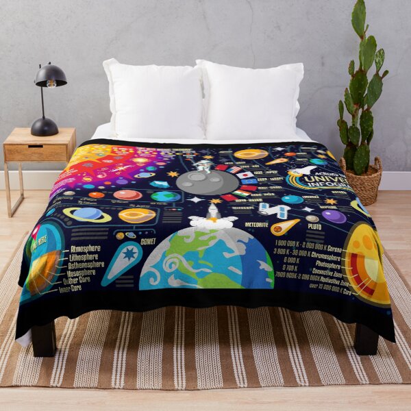 Space Universe Infographics Big Bang Throw Blanket