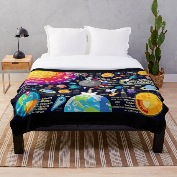 Space Universe Infographics Big Bang Throw Blanket