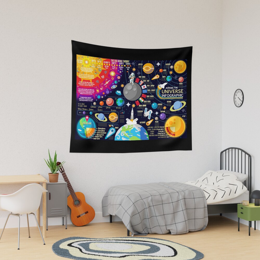 Item preview, Tapestry designed and sold by aurielaki.