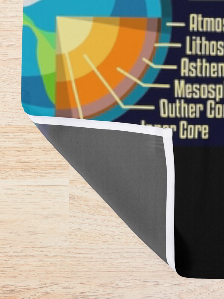 "Space Universe Infographics Big Bang" Shower Curtain for Sale by