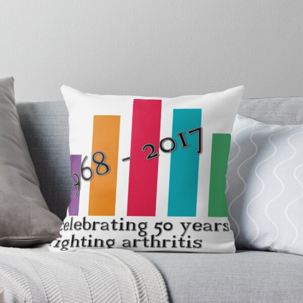 Item preview, 50 years of Alberta Rheumatology designed and sold by Alberta Rheumatology.
