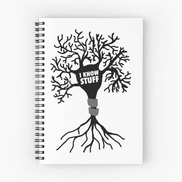 Item preview, I Know Stuff Neuron Silhouette designed and sold by BundaBear.