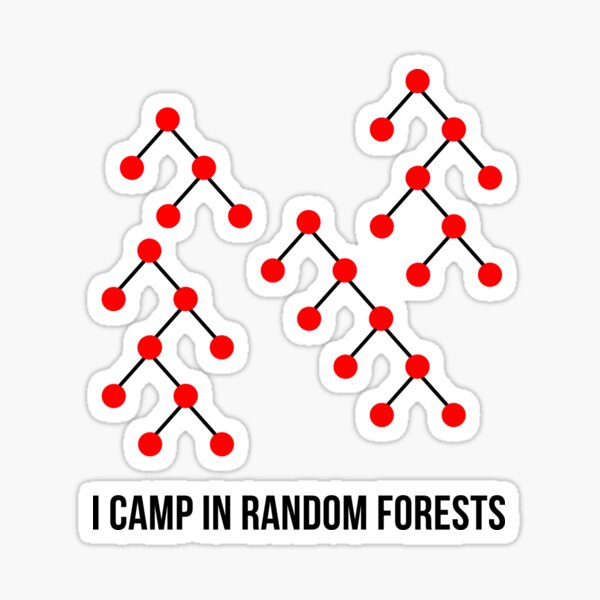 Item preview, I camp in random forests designed and sold by petrosdeme.