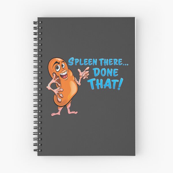 Item preview, Spleen There Done That!- Been There Done That! designed and sold by Zit-Zat-Zot.