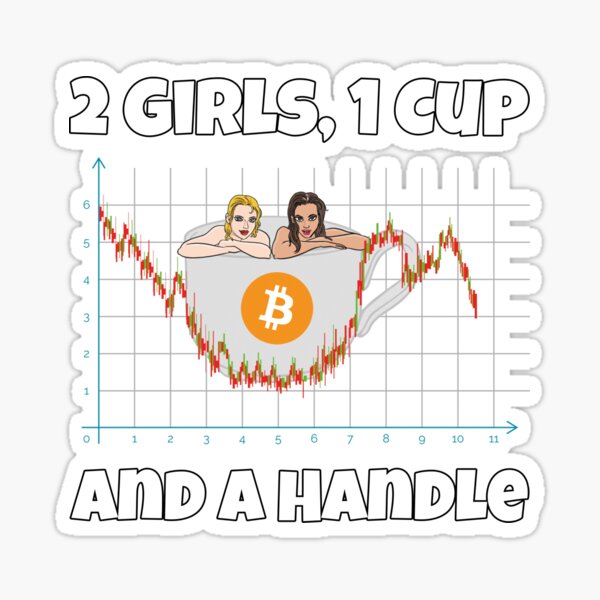 Two Girls One Cup Poster for Sale by SwearingKids