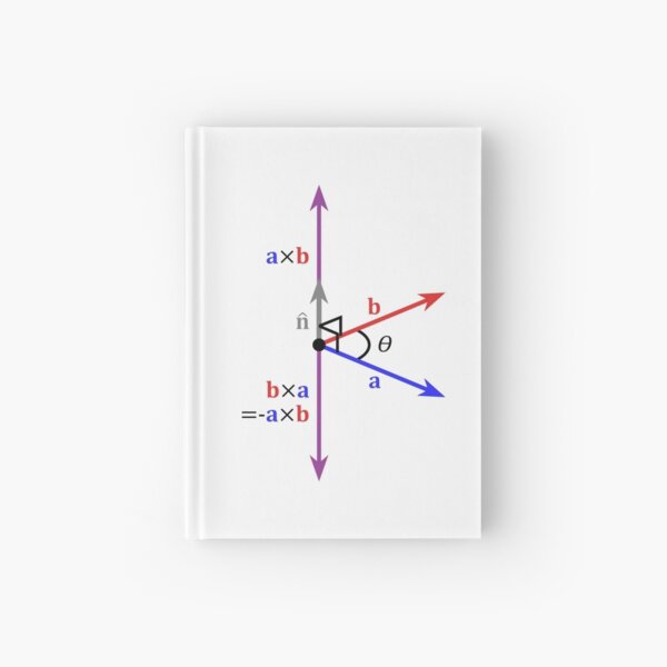 cross product, vector product #crossproduct #vectorproduct Hardcover Journal