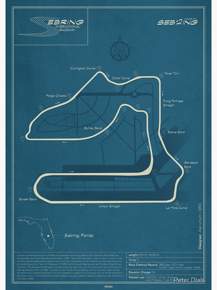 Discover Sebring International Raceway Premium Matte Vertical Poster