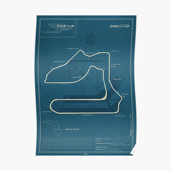 Sebring International Raceway Poster