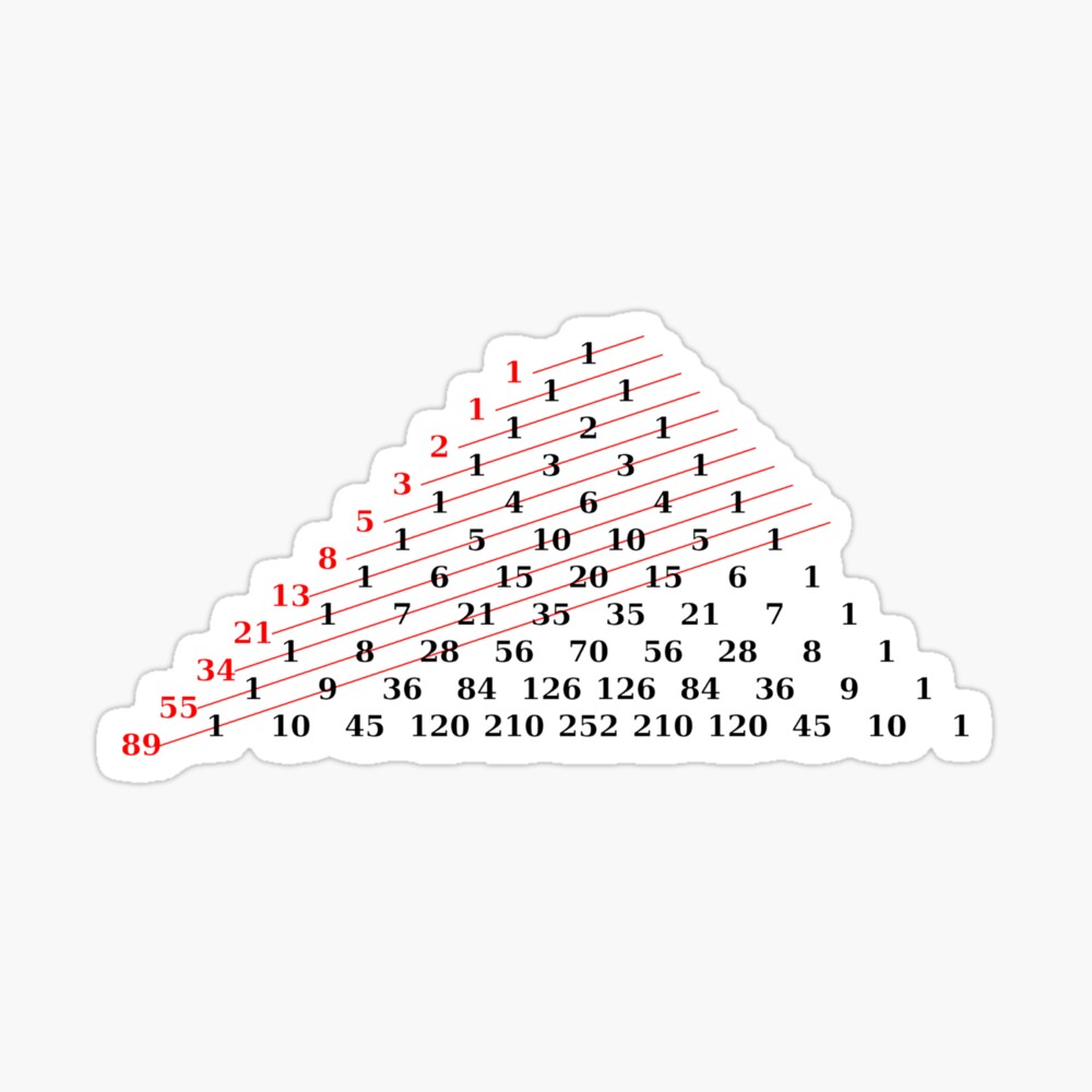 Math Fibonacci Numbers Pascal S Triangle Poster By Tomsredbubble Redbubble