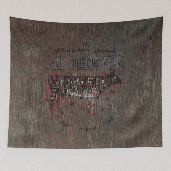 Item preview, The butcher guide - beef cut  designed and sold by Marcusmahlberg.