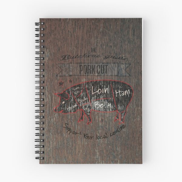Item preview, The butchers guide - pig cut designed and sold by Marcusmahlberg.