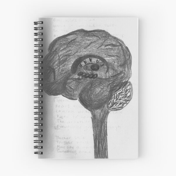 Item preview, The Human Brain designed and sold by sophiaraquelart.