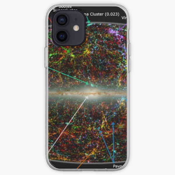 Panoramic view of galaxies beyond Milky Way, with Norma cluster &amp; Great Attractor shown by a long blue arrow at the bottom-right in image near the disk of the Milky Way iPhone Soft Case