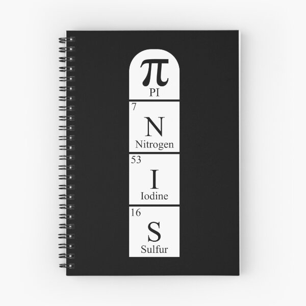 Item preview, Pi day penis periodic science math humor designed and sold by emphatic.