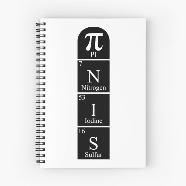 Item preview, Pi day penis periodic science math humor designed and sold by emphatic.