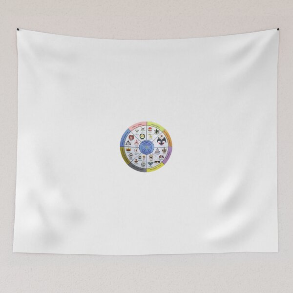 Item preview, The Masonic Family designed and sold by Lawrence Baird.