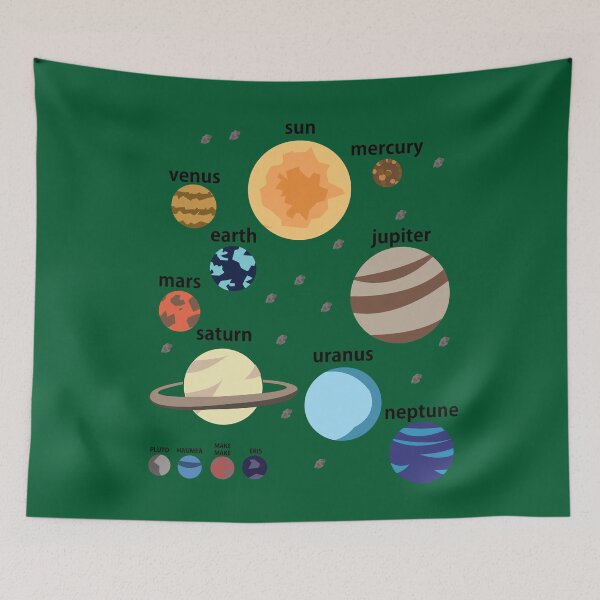 Item preview, Solar System Planets Earth & Sun Design  designed and sold by melsens.