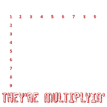 Artwork thumbnail, Math Multiplacation Table Math Lover  by 4tomic