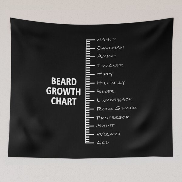 Item preview, Beard Length designed and sold by overstyle.
