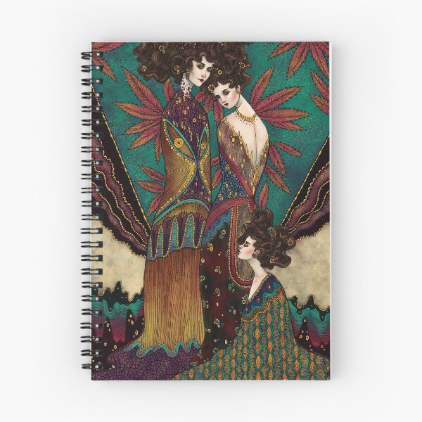 Artikelvorschau, Klimt Musen 1 entworfen und verkauft von FernandaMaya.