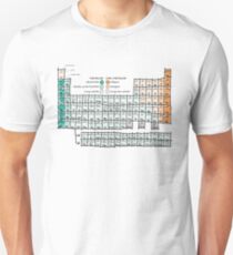 The Swedish Periodic Table Unisex T-Shirt