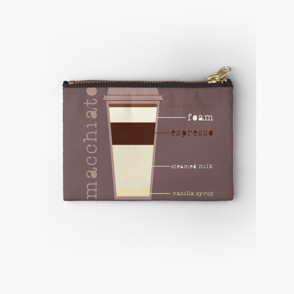 Item preview, Anatomy of a Macchiato designed and sold by ArchiveArtistry.