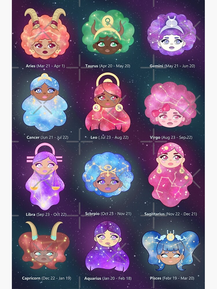 "Zodiac Girls Poster" Poster for Sale by PoppiPan | Redbubble