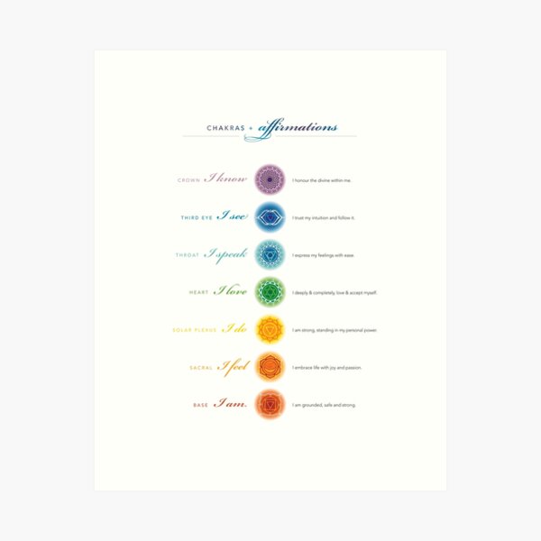 Item preview, Chakras + affirmations designed and sold by RedCloudDesign.