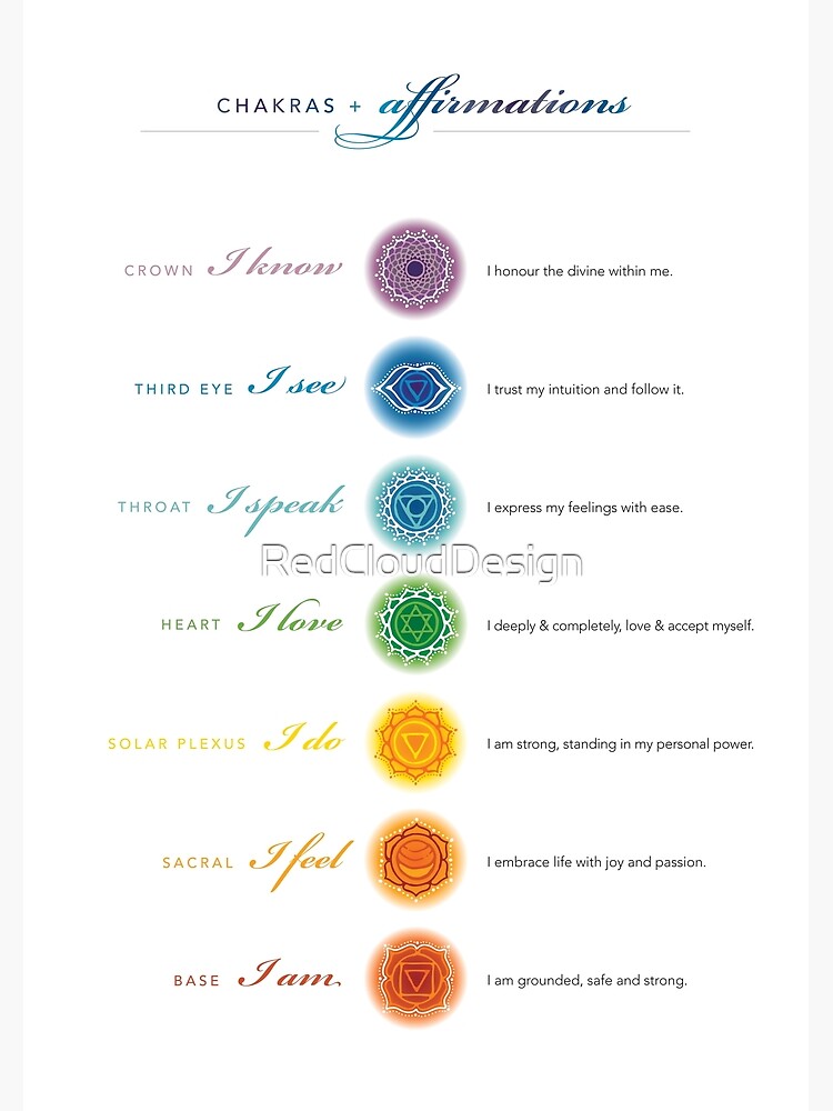 "Chakras + affirmations" Poster for Sale by RedCloudDesign Redbubble