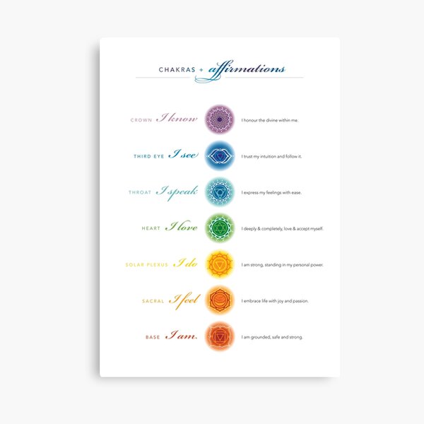 Item preview, Chakras + affirmations designed and sold by RedCloudDesign.