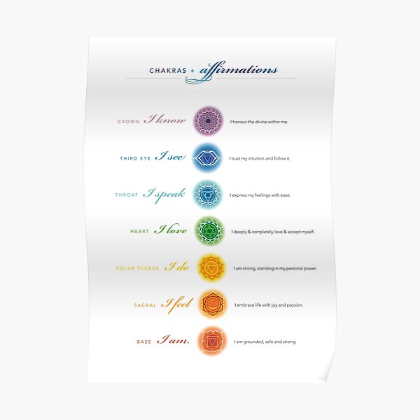 Chakras + affirmations Poster