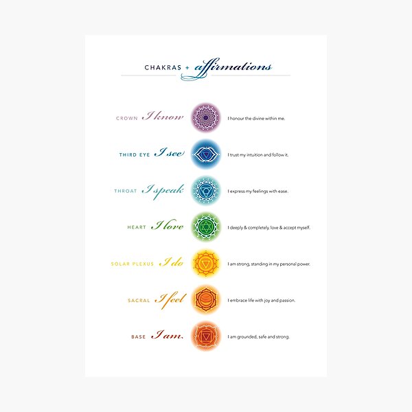 Item preview, Chakras + affirmations designed and sold by RedCloudDesign.