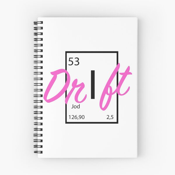 Item preview, Drift Periodic Table Text Design designed and sold by KleinJenny.