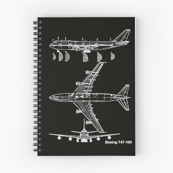 Item preview, Aeronca Boeing 747-100 designed and sold by LifestyleAdv.