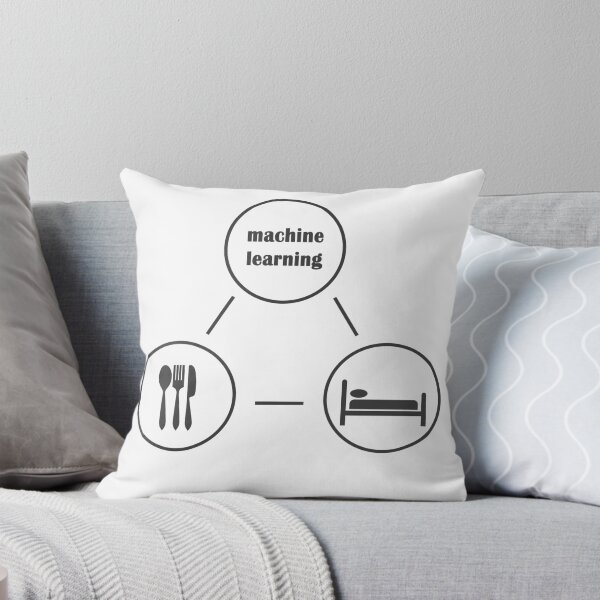 Item preview, machine learning designed and sold by FunnyGrief.