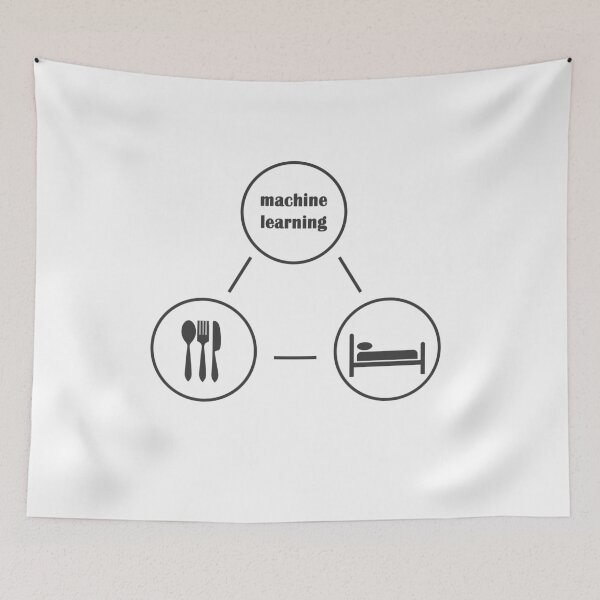 Item preview, machine learning designed and sold by FunnyGrief.