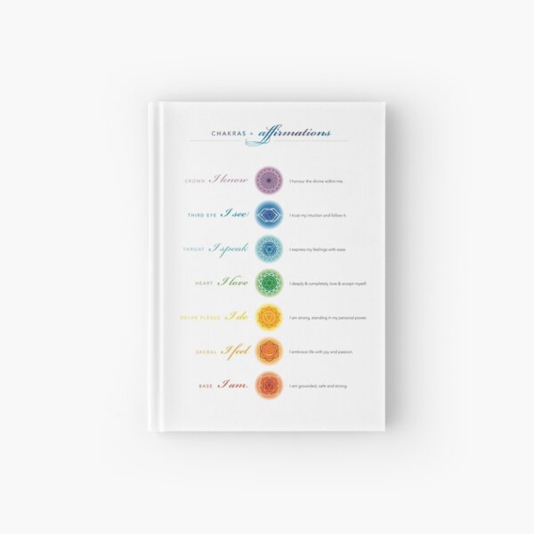 Item preview, Chakras + affirmations designed and sold by RedCloudDesign.