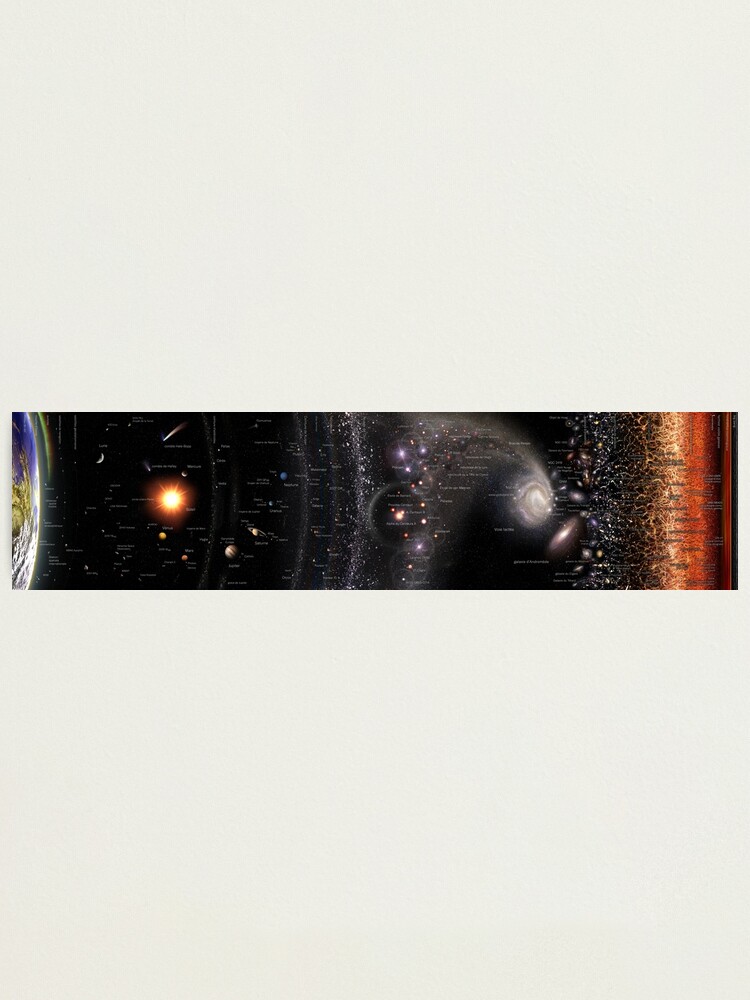 Alternate view of ATLAS DE L’UNIVERS (version française) Photographic Print