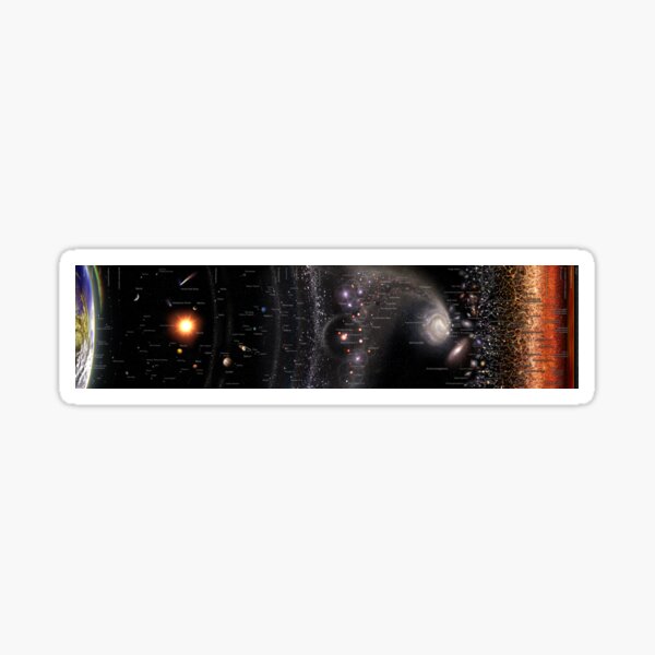 ATLAS OF THE UNIVERSE (german version) Sticker