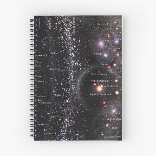 Item preview, *FRENCH* ATLAS DE L’UNIVERS (version français) designed and sold by Pablo Carlos Budassi.