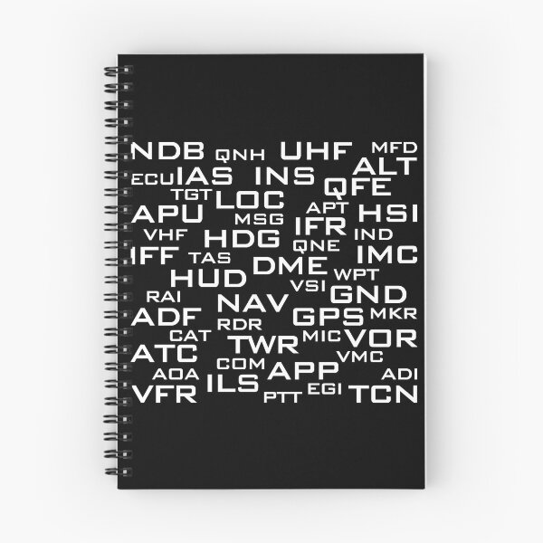 Item preview, Avionic Acronyms designed and sold by FlyNeX.