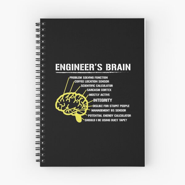 Item preview, Brain of the engineer designed and sold by xeron32.