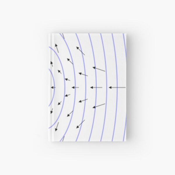 #shape #pattern #abstract #design illustration vortex futuristic modern Hardcover Journal